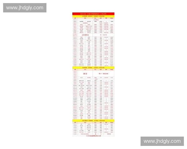 最新澳大利亚足球联赛积分榜全面解析球队排名走势与赛季关键数据